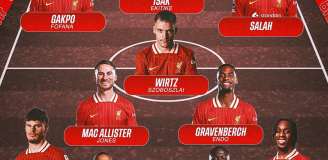 Tak w tym sezonie może wyglądać PODSTAWOWA XI Liverpoolu!