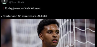 STATYSTYKI Rodrygo za kadencji Xabiego Alonso O.o