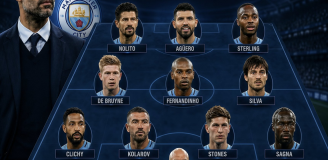 Tak wyglądała PIERWSZA XI Pepa Guardioli po przejęciu Manchesteru City :D