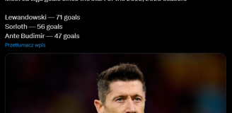 NAJWIĘCEJ GOLI w LaLiga od sezonu 22/23!