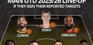 Tak w tym sezonie może wyglądać SKŁAD Manchesteru United z NOWYM BRAMKARZEM!