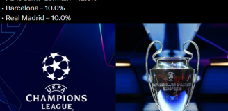 PROCENTOWE SZANSE na WYGRANIE LM w 2026 roku!