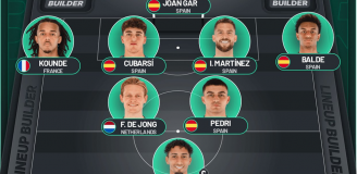 Tak w tym sezonie MA WYGLĄDAĆ SKŁAD Barcelony!
