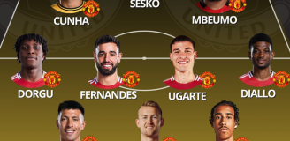 Tak w tym sezonie może wyglądać SKŁAD Manchesteru United z NOWYM BRAMKARZEM!