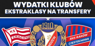 Oto WYDATKI klubów z Ekstraklasy w zimowym okienku O.o