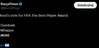 GŁOSY Leo Messiego w plebiscycie FIFA The Best :D