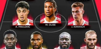 Tak w tym sezonie ma wyglądać PODSTAWOWA XI Bayernu