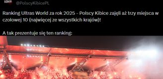 TRZY POLSCE EKIPY Ultras w TOP 10 świata za 2025 rok! NAJLEPSI W POLSCE SĄ... O.o