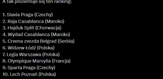TRZY POLSKIE EKIPY Ultras w TOP 10 świata za 2025 rok! NAJLEPSI W POLSCE SĄ... O.o