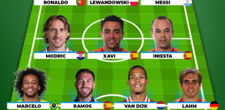 NAJLEPSZA XI w XXI wieku według ''SportBible''