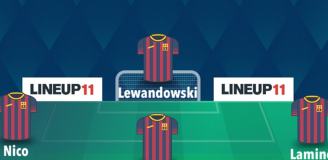 Tak kibice Barcy widzą już SKŁAD BLAUGRANY na nowy sezon :D