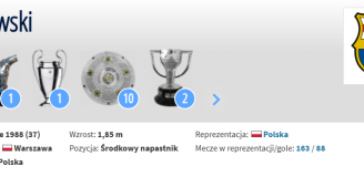 Oto NOWA WYCENA Roberta Lewandowskiego na Transfermarkt!