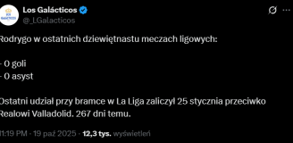 LICZBY Rodrygo z ostatnich 19 MECZÓW w LaLiga xD