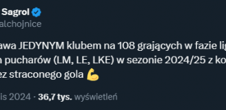 NIESAMOWITY wyczyn Legii Warszawa! Jedyny taki klub w Europie...