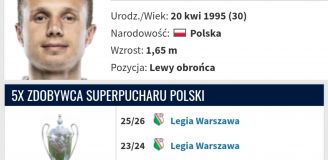 GABLOTA z Superpucharami Patryka Kuna O.o