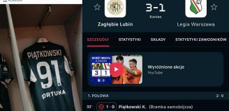 WPIS LEGII przed meczem z Zagłębiem Lubin vs. RZECZYWISTOŚĆ :V