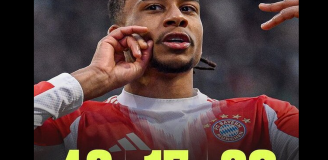 KOSMICZNE liczby Olise w tym sezonie!