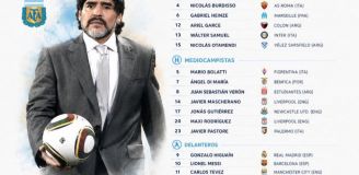 Tak wyglądała kadra Argentyny na Mundial 2010!