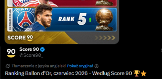 Aktualny RANKING ZŁOTEJ PIŁKI według Score90!
