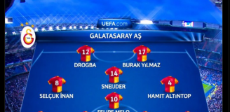 PAMIĘTNA XI Galatasaray z sezonu 2012/13!