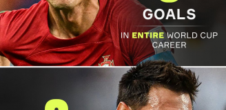 Messi w ostatnich 5 meczach MŚ vs Ronaldo w całej karierze na MŚ