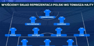 Tomasz Hajto podał SWÓJ SKŁAD reprezentacji Polski na Albanię!