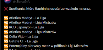 TE MECZE opuści Raphinha z powodu kontuzji...