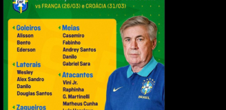 OTO POWOŁANIA do kadry Brazylii na ostatnie zgrupowanie przed MŚ!