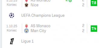 Niesamowite LICZBY Ansu Fatiego po dołączeniu do Monaco!