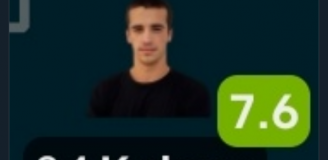 TAKIE ZDJĘCIE na flashscore ma piłkarz Lincoln Red Imps... xD