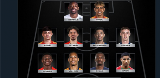 OFICJALNIE! Oto XI roku FIFA The Best!