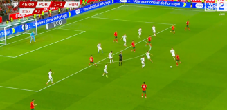 Drugi gol Cristiano Ronaldo z Węgrami! [VlDEO]
