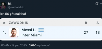 KOSMICZNE ''G/A'' Leo Messiego w tym sezonie MLS!