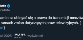 Mecze piłki nożnej na Netflixie! TO MOŻLIWE!