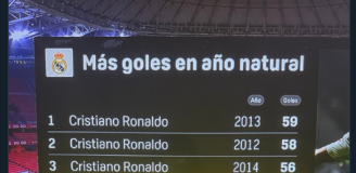 Piłkarze Realu, którzy strzelili najwięcej goli w ROKU KALENDARZOWYM!