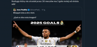 Najlepsi strzelcy Realu Madryt W TYM ROKU!