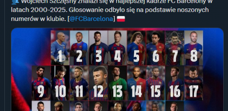 Oto najlepsza KADRA BARCELONY w latach 2000-2025!