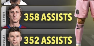Piłkarze, którzy mają NAJWIĘCEJ asyst w historii!
