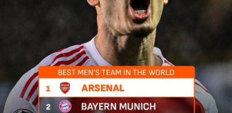 5 najlepszych klubów świata według OPTA!