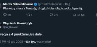 Wojciech Kowalczyk o tym, kto wyjdzie z ''naszej grupy'' na MŚ 2026... xD