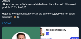 Występ Szczęsnego z Realem Madryt w liczbach!