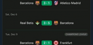 WYNIKI Barcelony od kiedy Araujo zrobił sobie ''przerwę''