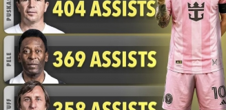 Piłkarze, którzy mają NAJWIĘCEJ asyst w historii!