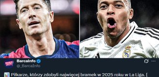Najlepsi strzelcy 2025 roku w LaLiga!