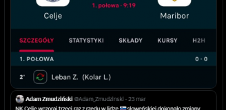 ABSURD! Dlatego Celje zmienia bramkarza na początku meczu...