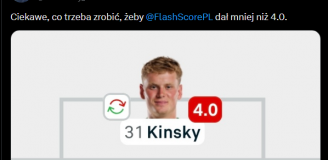 TAKĄ OCENĘ dostał Antonin Kinsky za 15 min gry przeciwko Atletico
