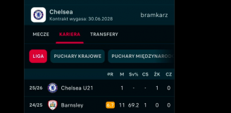 SPORY ZJAZD kariery Gabriela Sloniny...