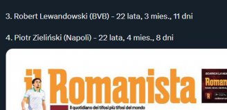 NAJMŁODSI Polacy z golem w europejskich pucharach dla zagranicznego klubu