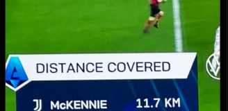 PRZEBIEGNIĘTY DYSTANS przez Piotra Zielińskiego z Juventusem!