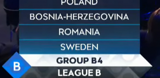 Grupa reprezentacji Polski w Lidze Narodów